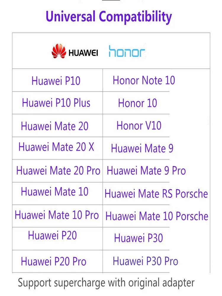 Тип C USB C 5A кабель для huawei samsung Xiaomi быстрое зарядное устройство QC 3,0 Supercharge супер быстрая зарядка Зарядное устройство шнур 1/2 м/3 м/метр