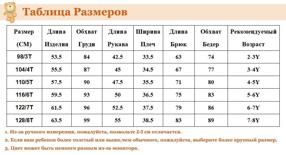 RU SIZE