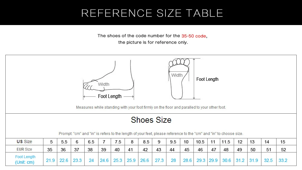 ShoeSize