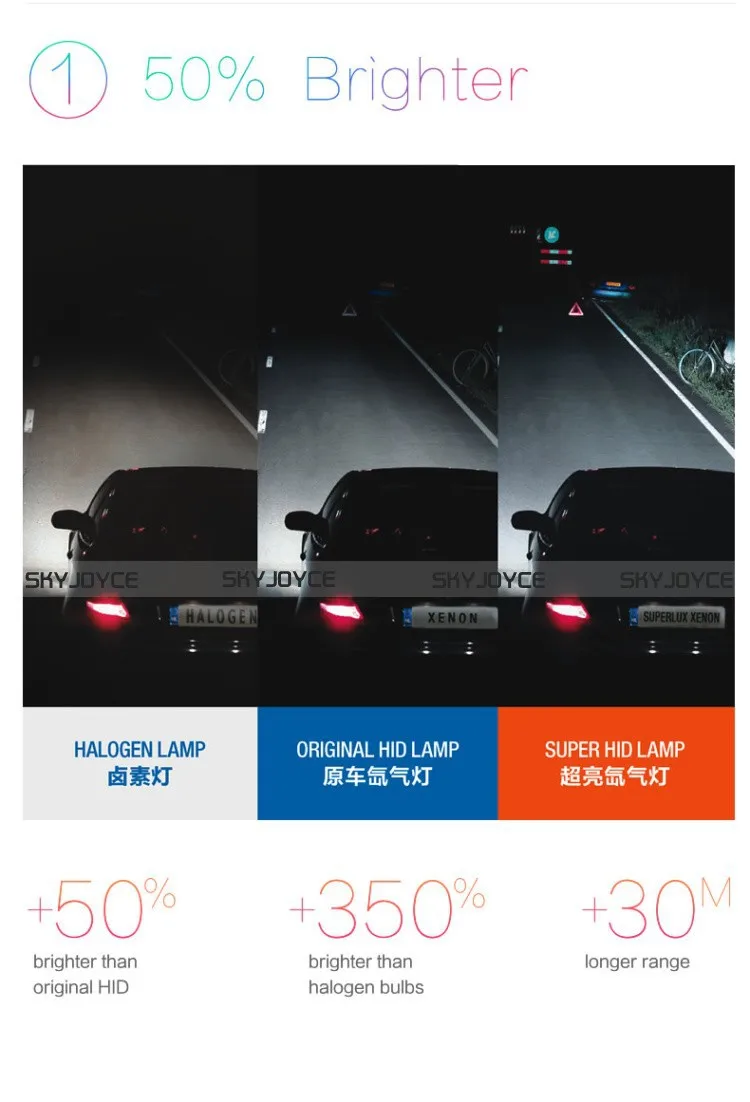 YEAKY HID BULBS H1 H3 H7 H8 H9 H10 H11 9005 9006 (4)