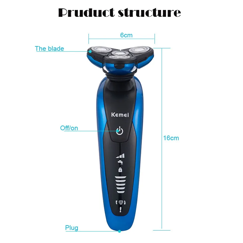 product structure
