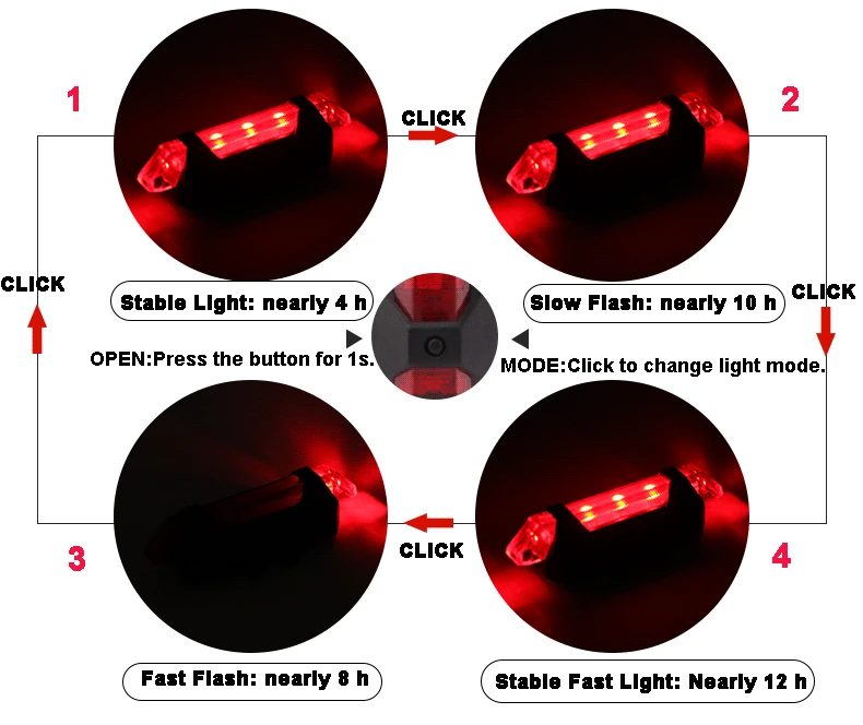 Cheap 2017 Portable 5 LED USB MTB Road Bike Tail Light Rechargeable Safety Warning Bicycle Rear Light Lamp Cycling Bike light 1 Cheap 2017 Portable 5 LED USB MTB Road Bike Tail Light Rechargeable Safety Warning Bicycle Rear Light Lamp Cycling Bike light 1