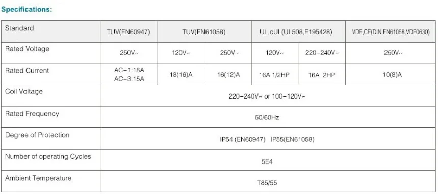 KJD17 250 В 16A IP55 электромагнитный кнопочный переключатель Магнитный соленоидный кнопочный переключатель для электрических электроинструментов