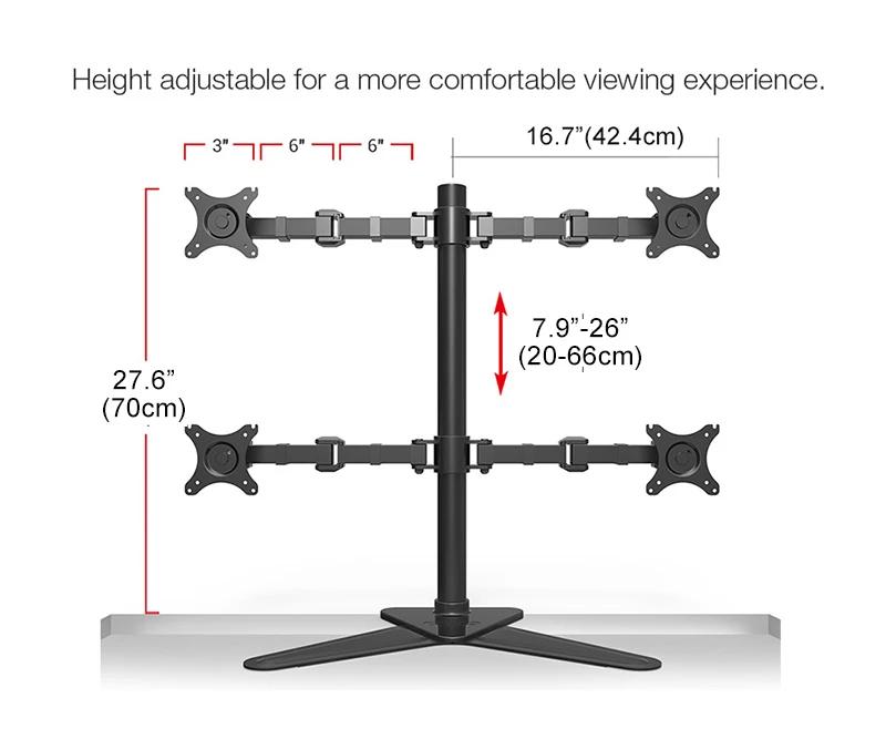 D2Q size