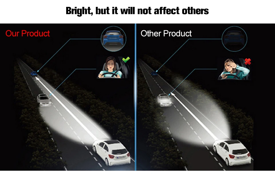 H4 Led H7 Mini Canbus Car LED Headlight lamp 8000LM H1 H11 9005 HB3 9006 HB4 H13 HIR2 12V 24V CSP 6500K 80W Auto Fanless Bulb  (6)
