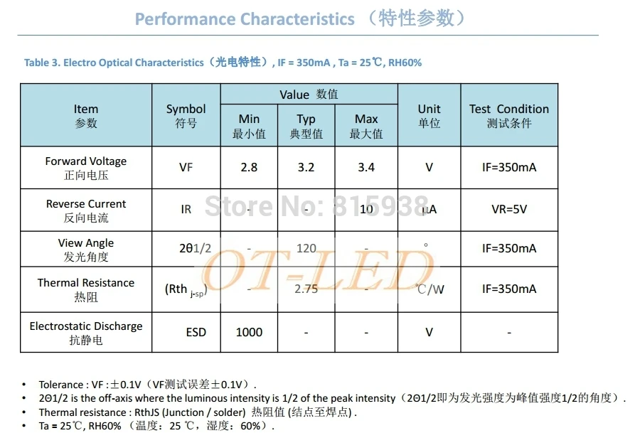 100 шт. 3 Вт TSMC 3535 3535 SMD высокомощный светодиодный диодный чип-светильник нейтральный белый теплый белый вместо CREE XPE XP-E светодиодный