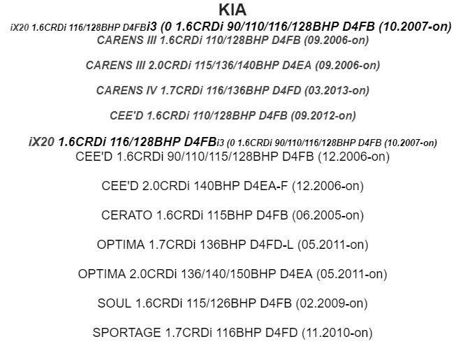 ДАТЧИК ТОПЛИВНОГО давления, совместимый с Hyun-dai Ki-a OEM 0281002863
