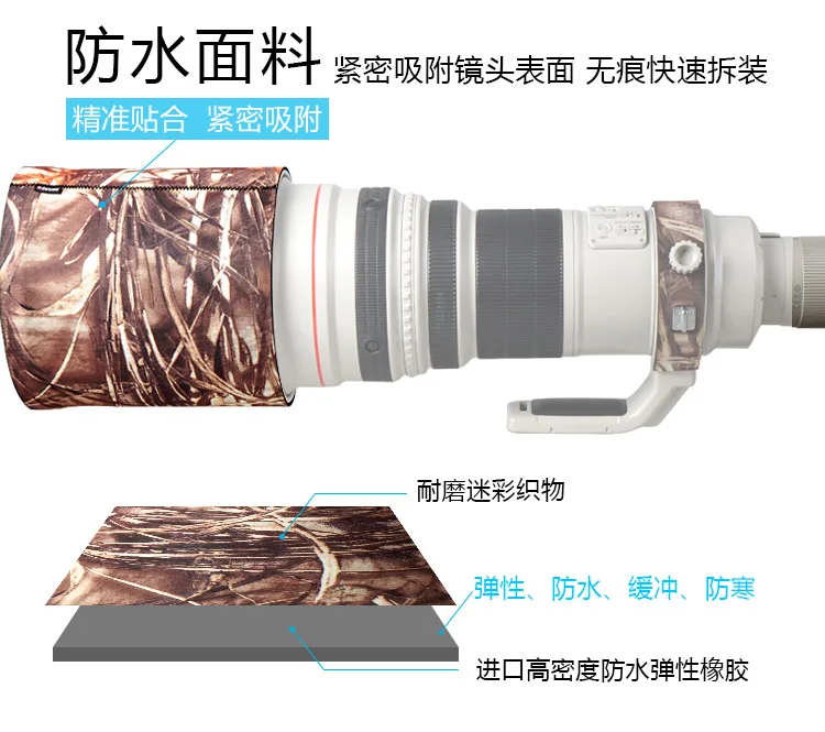 Камуфляжный чехол для объектива камеры EF 70-200mmf/2.8L USM объектив для объектива Canon защитный чехол для одежды