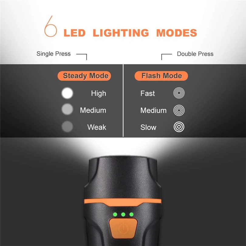 250lm USB Rechargeable T6 LED Bike light Set Front light +Rear Light+2 USB cable Light Built-in Battery A30 250lm USB Rechargeable T6 LED Bike light Set Front light +Rear Light+2 USB cable Light Built-in Battery A30