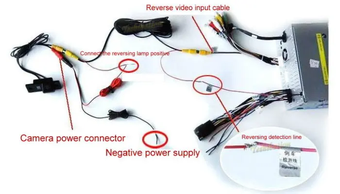 Luz de matrícula, DIY, Renault Megane 1 I 1995 ~ 2002