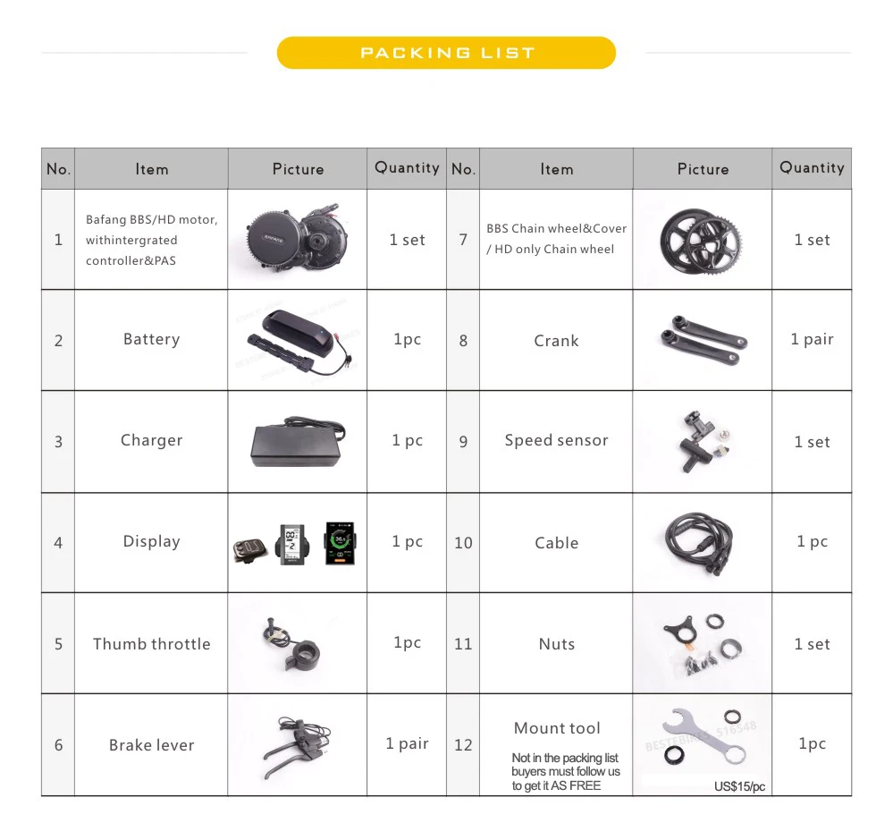 Flash Deal Bafang motor BBS01 250W 36v13ah LG battery electric mid drive motor e-bike e bike electric bike conversion kit with battery 36v 13 Flash Deal Bafang motor BBS01 250W 36v13ah LG battery electric mid drive motor e-bike e bike electric bike conversion kit with battery 36v 13