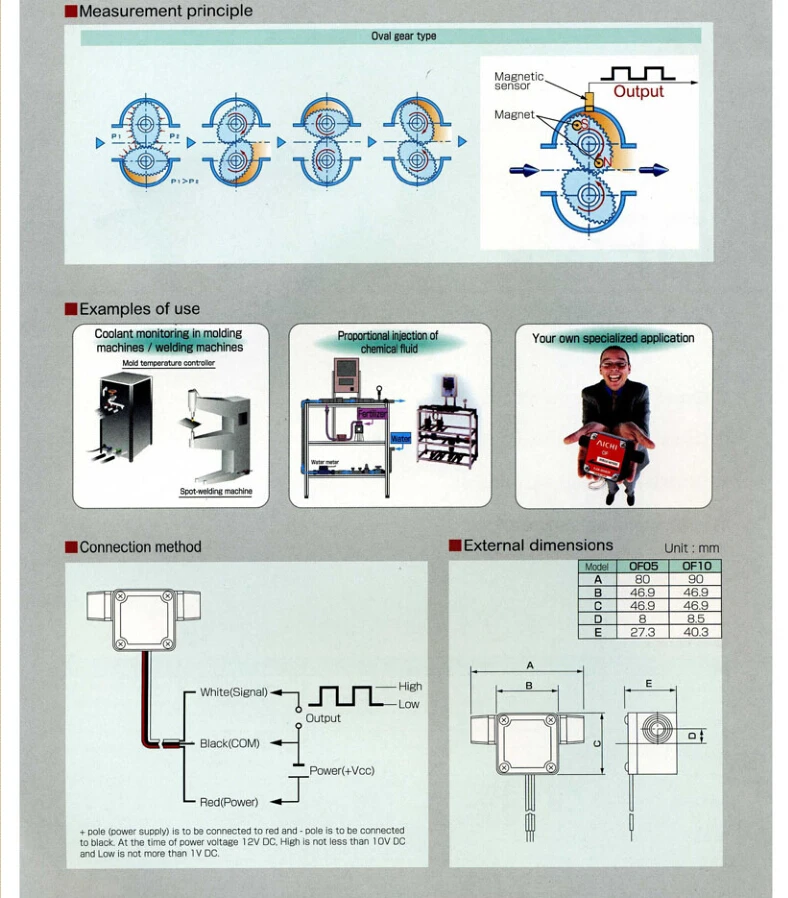 aeProduct.getSubject()