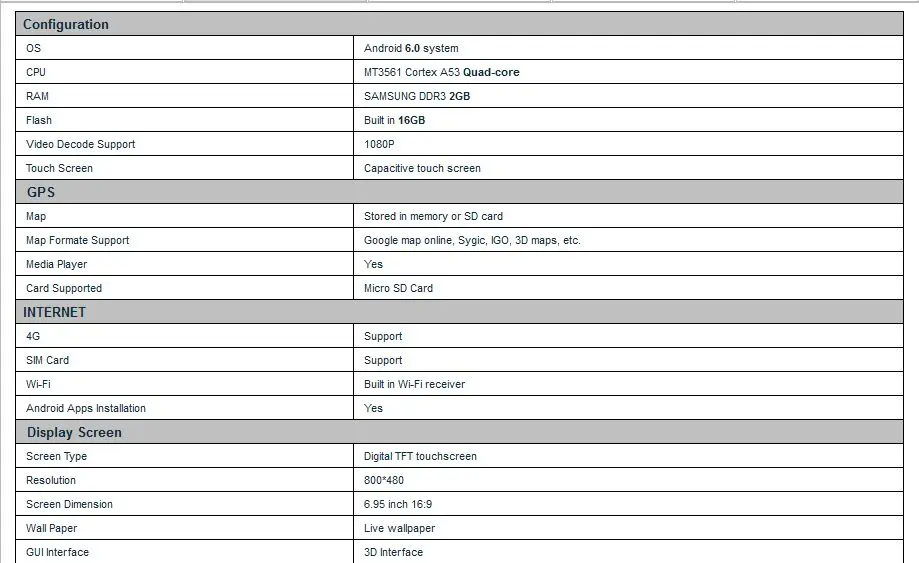 Best 6.95" Android 6.0 OS Car DVD for Nissan Patrol 2004-2010 & Livina 2006-2010 & NP300 2001-2011 with Calling Function Support 14 Best 6.95" Android 6.0 OS Car DVD for Nissan Patrol 2004-2010 & Livina 2006-2010 & NP300 2001-2011 with Calling Function Support 14