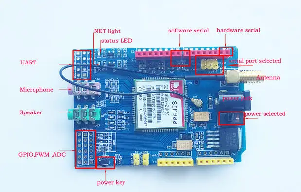 SIM900 GPRS/GSM щит макетная плата четырехдиапазонный модуль