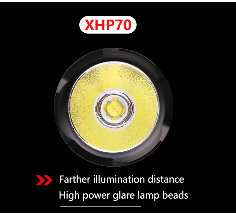 50000 люмен XHP70 светодиодный налобный фонарь высокой мощности USB Перезаряжаемый 18650 масштабируемый водонепроницаемый налобный фонарь для охоты