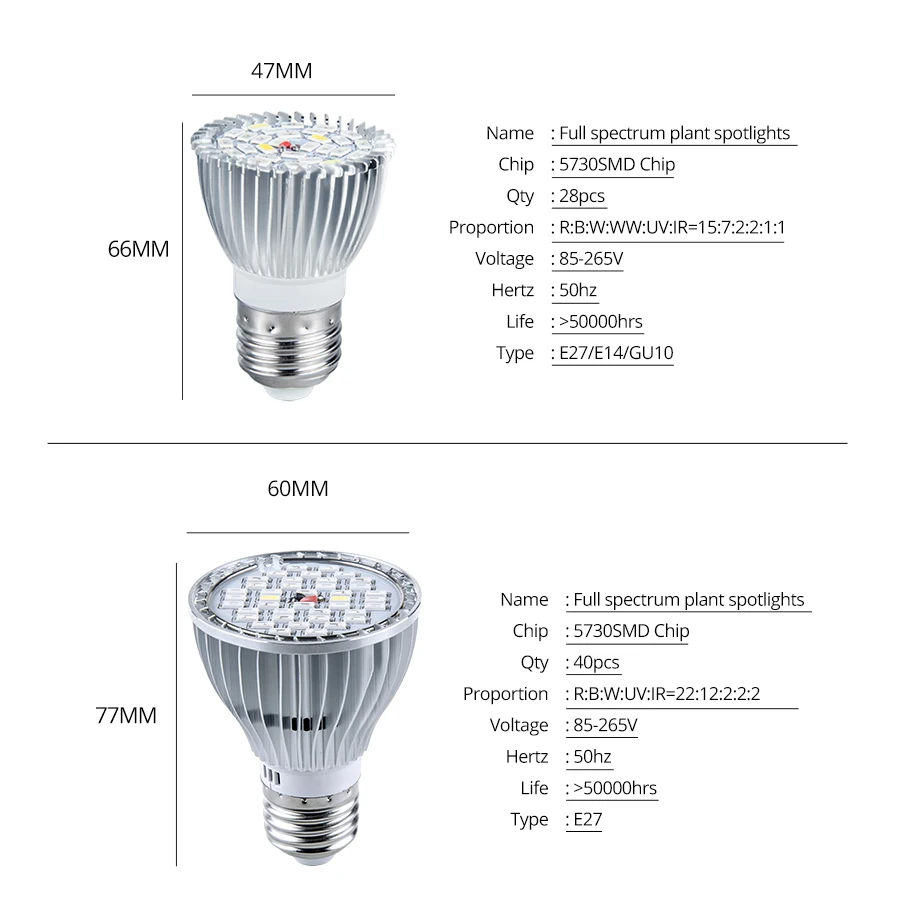 E27 светодиодный растут огни полный спектр 28 40 78 120 светодиодный s диода Фито лампы SMD 5730 светодиодный Fitolampy лампада для комнатных растений