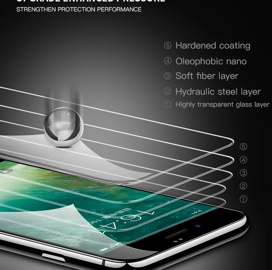 6D полное покрытие Защитное стекло для iPhone 7 8 6 6s Plus защита экрана закаленное стекло для iPhone X XR XS MAX защита пленки