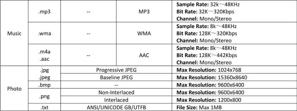 ТВ+ HDMI+ VGA+ AV+ USB+ Аудио ТВ набор для платы ЖК-контроллер 17," LP173WD1 LTN173KT01 1600*900 ЖК-плата контроллера DIY комплекты