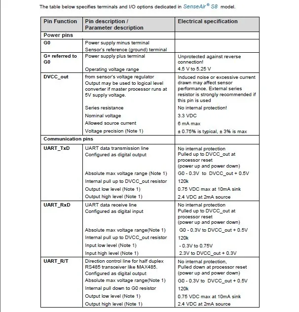 TB2eNYKaNeK.eBjSZFlXXaywXXa_!!2828998345
