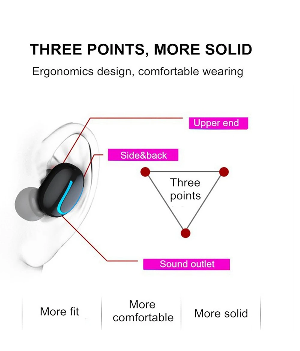 Наушники с Bluetooth 5,0, наушники с громкой связью, Q32 TWS, беспроводные наушники, спортивные наушники, игровая гарнитура, телефон