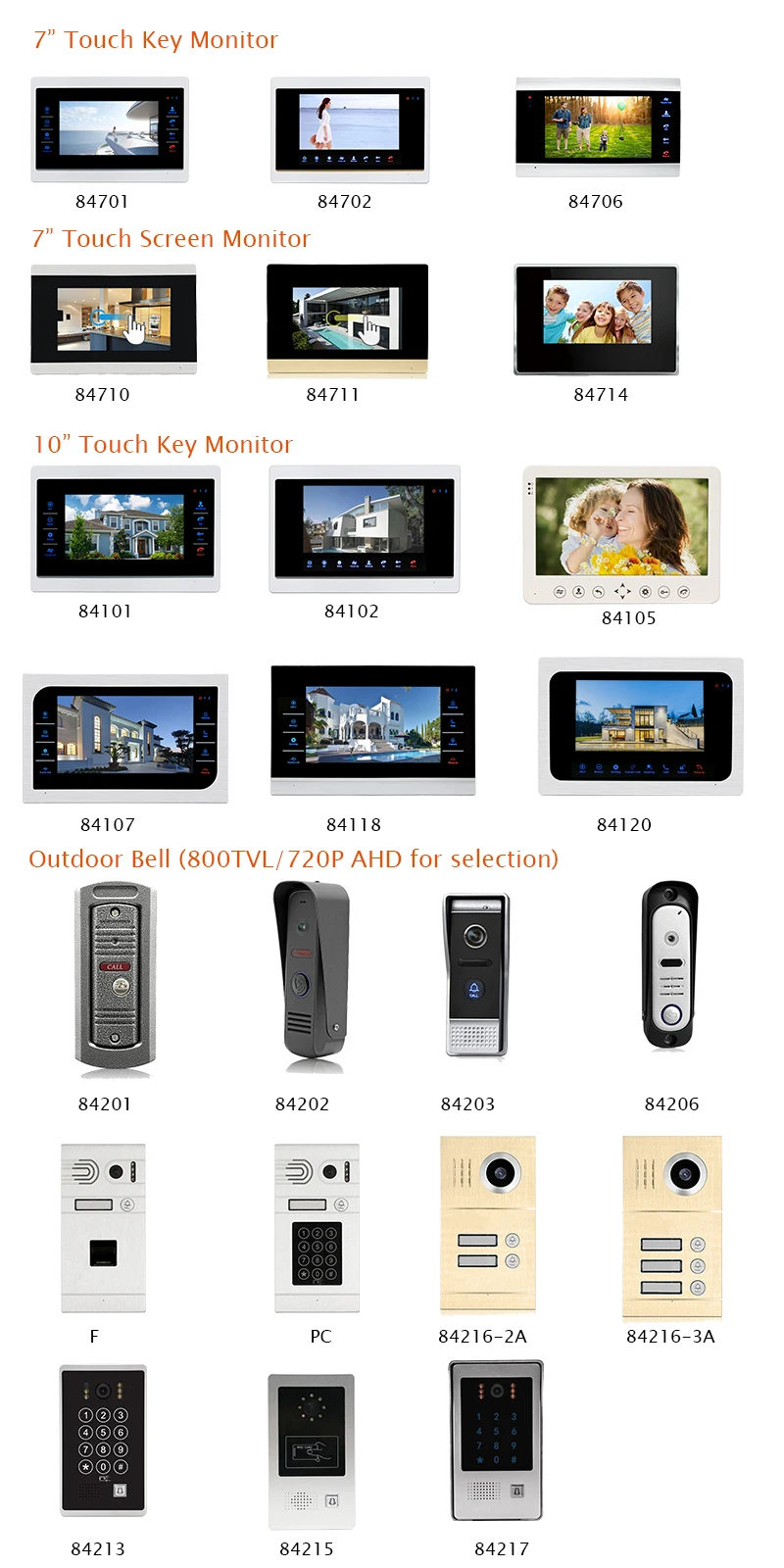 BK Products