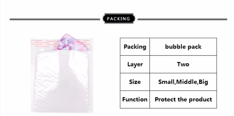 packing