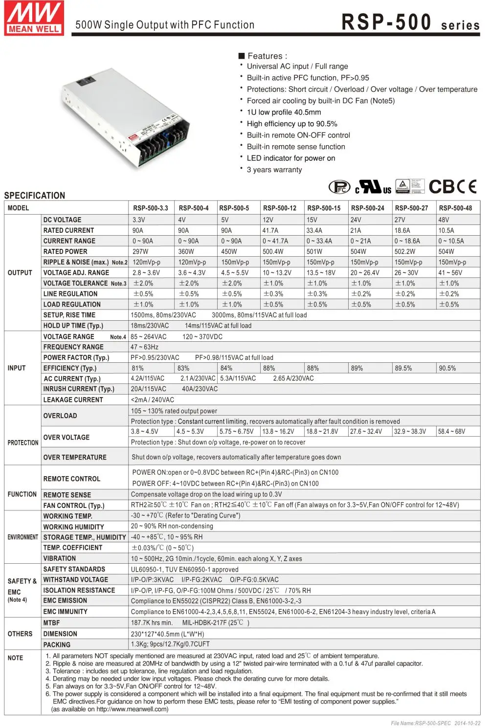 Специальные предложения MEAN WELL RSP-500-24 24V 21A meanwell RSP-500 24V 504W одиночный выход с PFC функцией питания