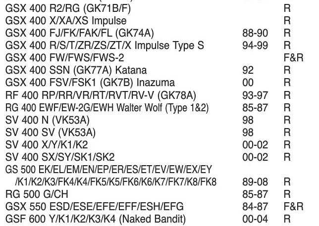 Мотоцикл Задние тормозные колодки для GSX РФ RG RGV ТВ SV RF GS GSF GSXR TL 250 400 500 550 600 650 750 900 1100 1200 1300 Улица велосипед