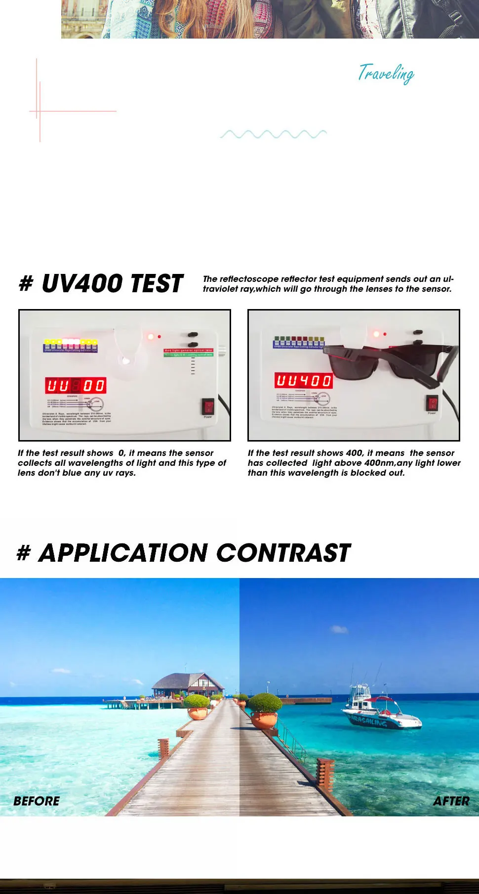 CGID оправы солнцезащитных очков для Для женщин 100% UV400 солнцезащитные очки для леди бескаркасных Diamond Cut