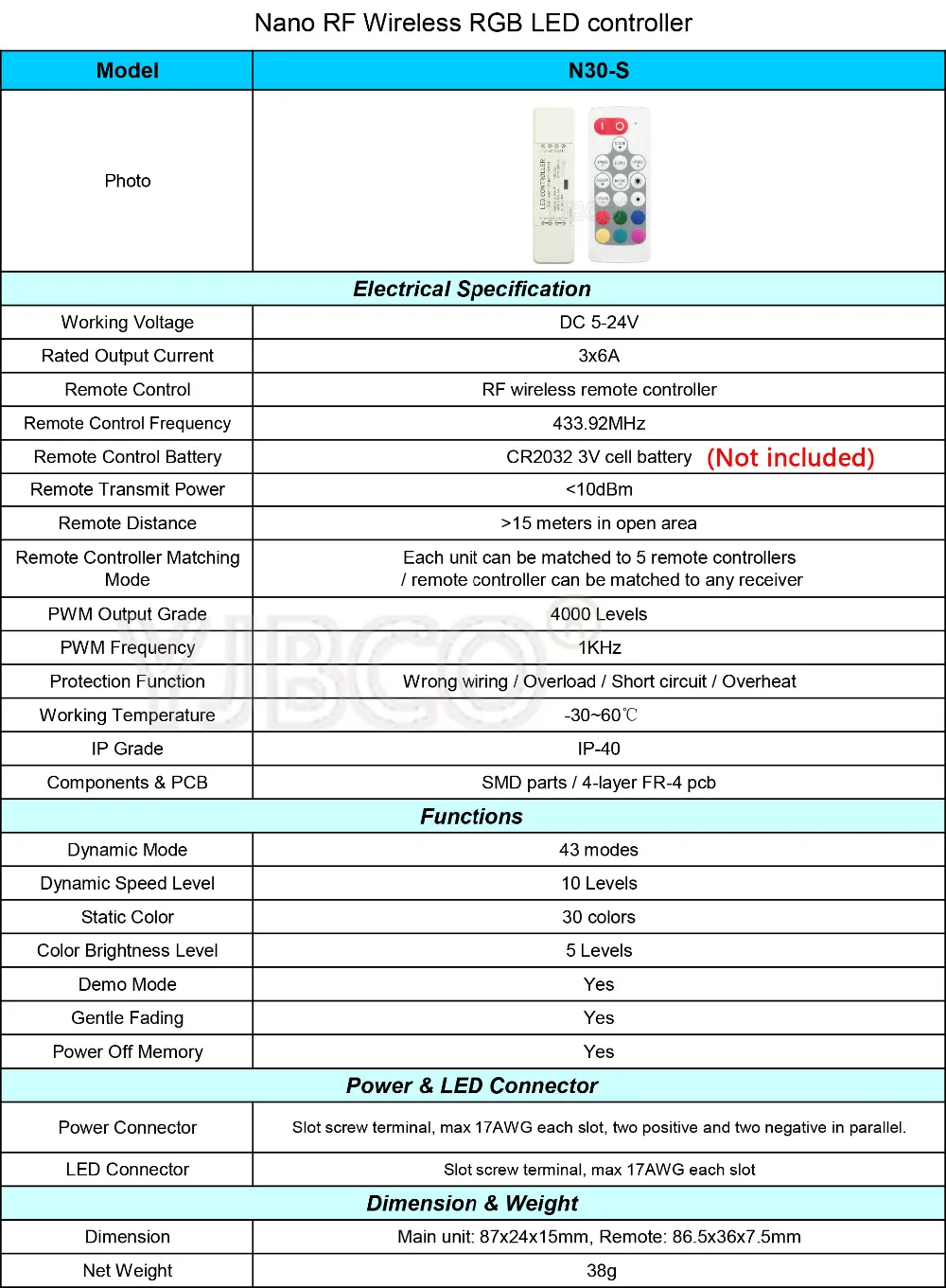 Nano series spec20171108-5