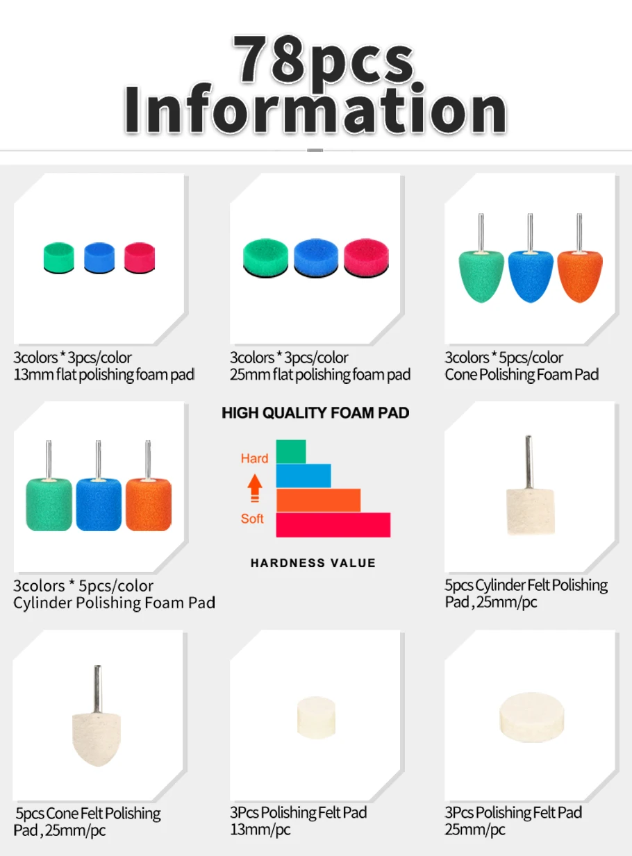 SPTA 77 шт. мини-губка для полировки деталей Автомобильная полировальная подушка набор гибких валов для вращающихся инструментов полировальная машина полировальная Буффи