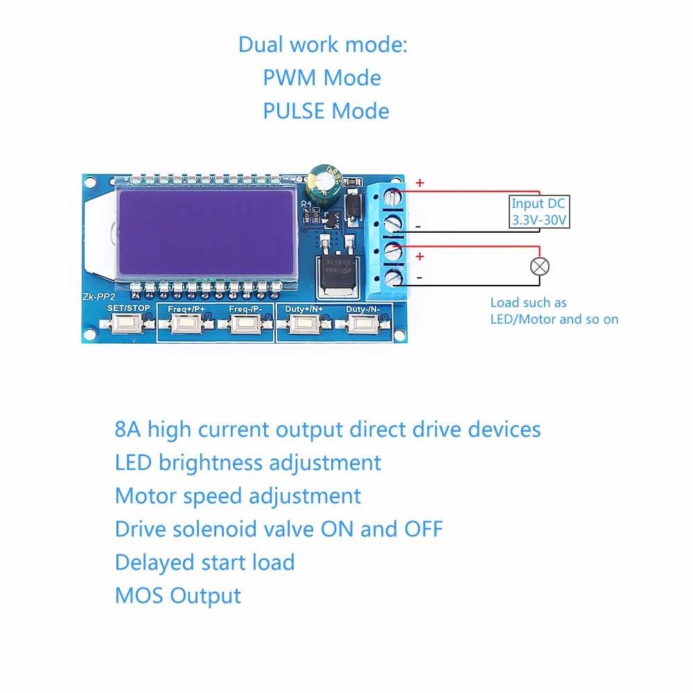 8A 1-канальный 1Hz-150 кГц двойной режим ЖК-дисплей PWM частота импульсов рабочий цикл модуль генератор сигналов модуль драйвера для двигателя лампа