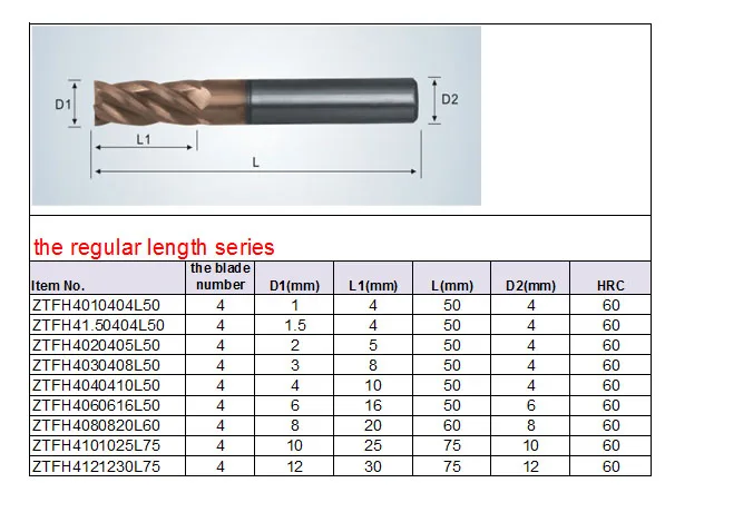6*6*15*50 4 флейт HRC 60 фрезы твердосплавные фрезы ЧПУ фрезерные инструменты