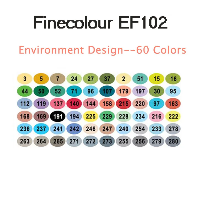 Finecolour EF102 двухсторонняя 72 цвета Кисть ручка искусство маркеры профессиональные для искусства эскиз окраска живопись манга и дизайн - Цвет: 60 environment