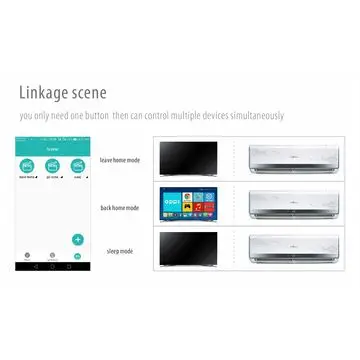 Шлюз IOT ZigBee мини хост дистанционное управление для умного дома Wi Fi + ИК РЧ 4G APP