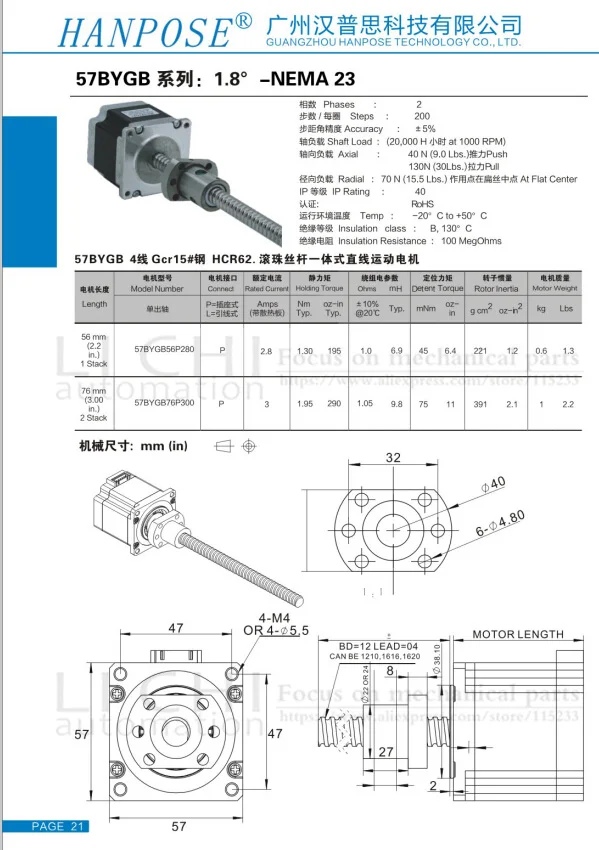 nema23