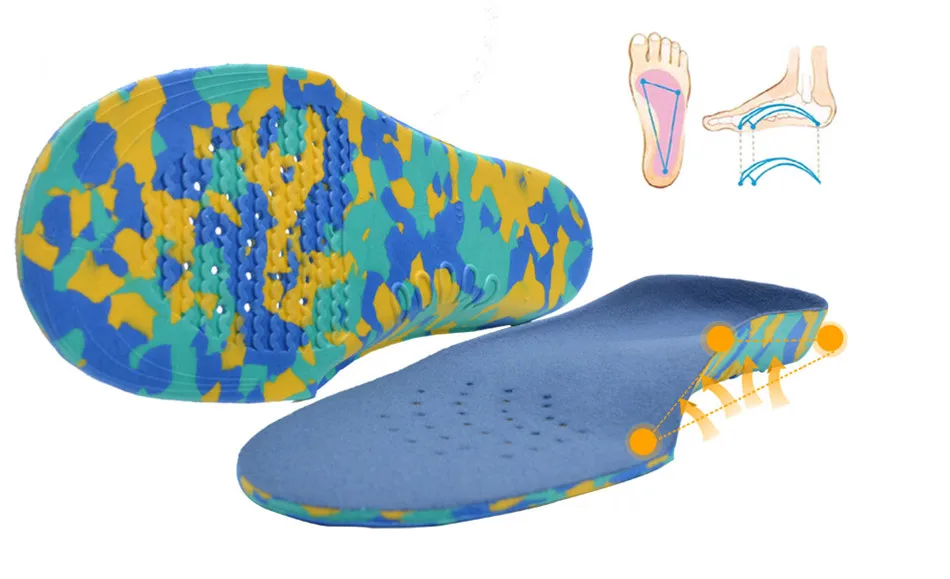 insoles (1)