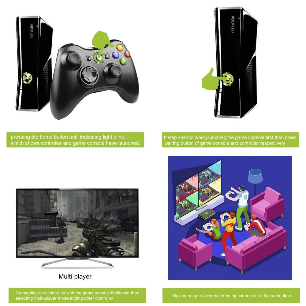 Controle Sem Fio Para Xbox 360 : : Games e Consoles