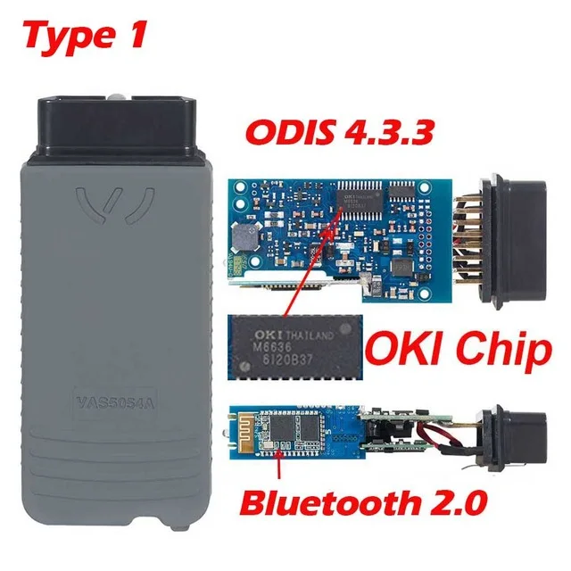 VAS5054 ois V4.4.10 keygen полный чип OKI Авто OBD2 диагностический инструмент VAS5054A дополнительных услуг 5054A Bluetooth считыватель кода сканер - Цвет: Красный