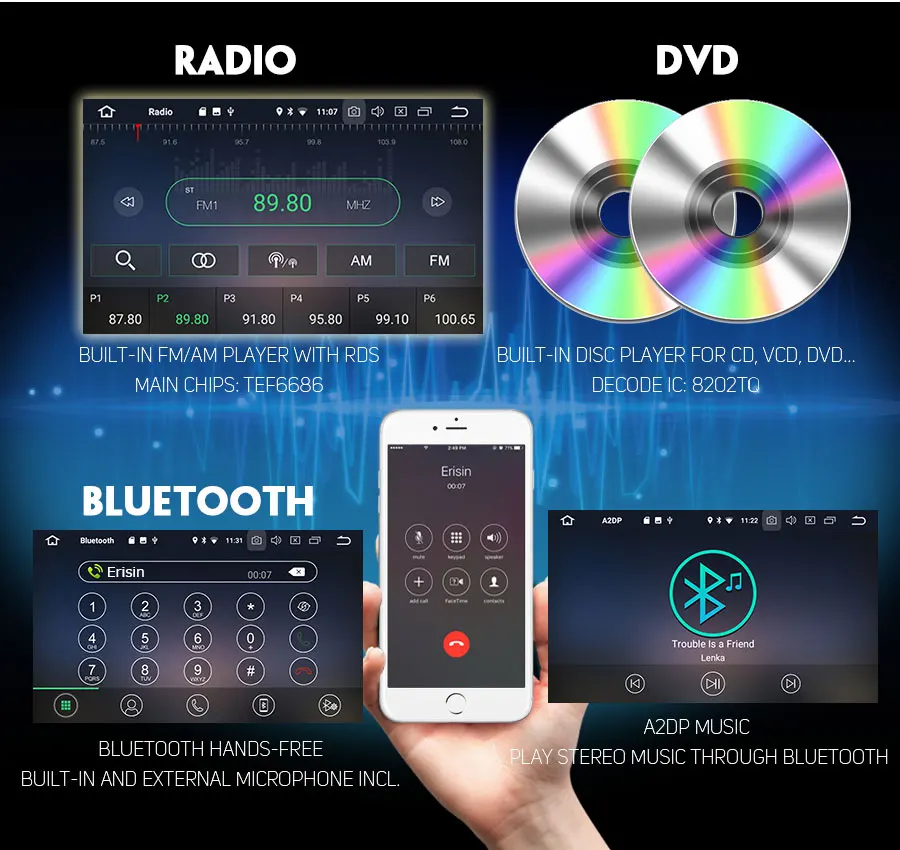 Discount Erisin ES3974A PX30 Android 8.1 Car Multimedia Player 7" Car DVD GPS for AUDI A4 S4 RS4 B9 B7 SEAT EXEO 11