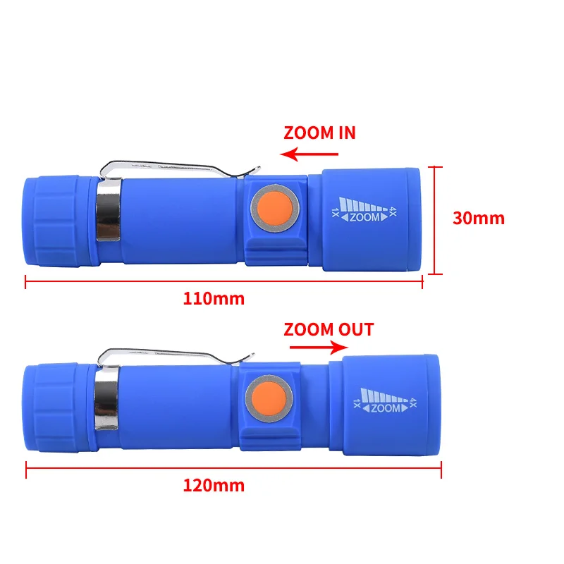 Светодиодный фонарик GIJOE с зарядкой от usb Q5 Фонарь 4 режимами практичный удобный