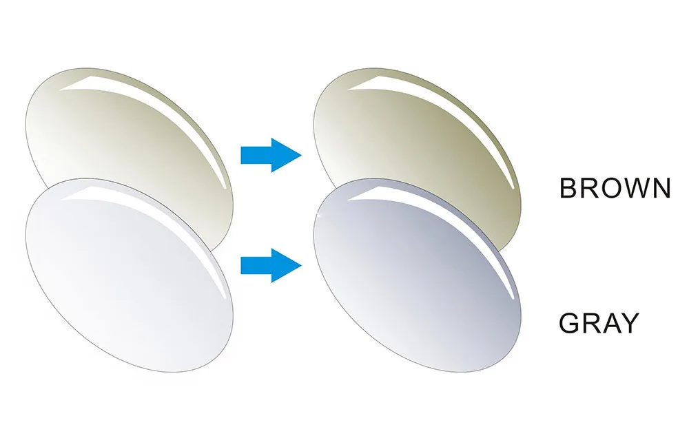 1.61 Index Aspheric Transitions Photochromic Lenses for Sunglasses Lens with Degree 1.61 Index Aspheric Transitions Photochromic Lenses for Sunglasses Lens with Degree