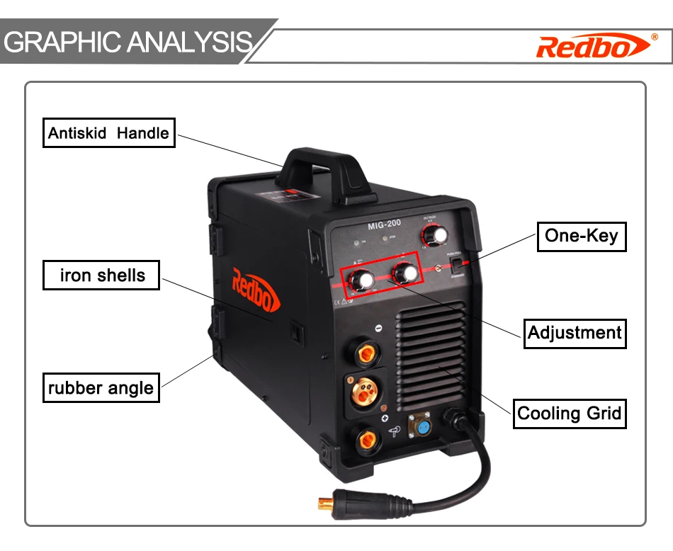 REDBO Mig сварочный аппарат MIG200 MMA TIG MIG функции сварочные аппараты 220 в с аксессуарами MIG сварочный аппарат мода