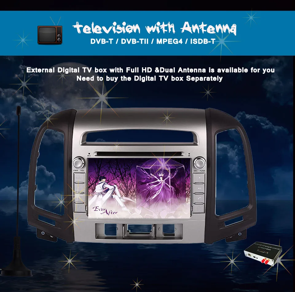 Perfect 7" 4G 1024*600 Android 9.0 Octa Core 4+64GB Car DVD Radio Stereo GPS For Hyundai SANTA FE 3 Hole 2006 2007 2008 2009-2011 2012 11