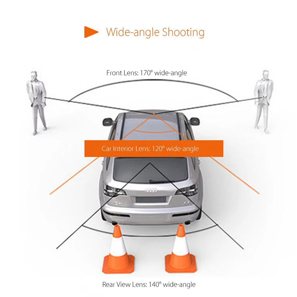 Video dashcam Camcorder