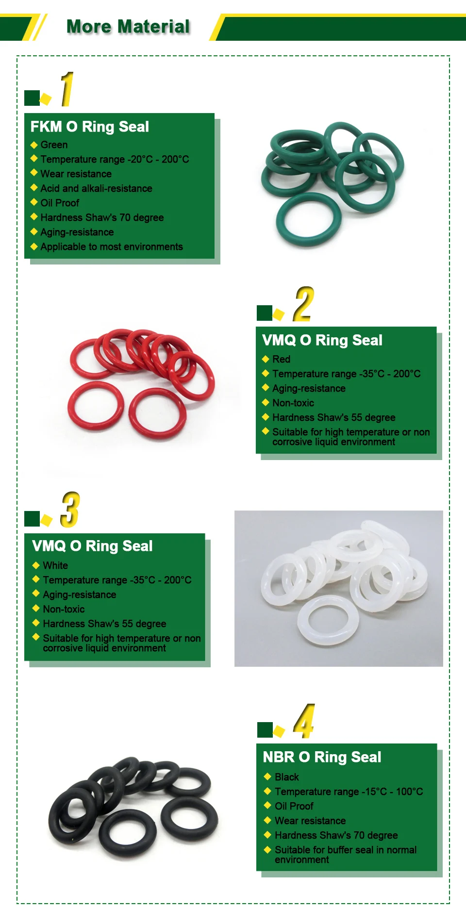 viton rings