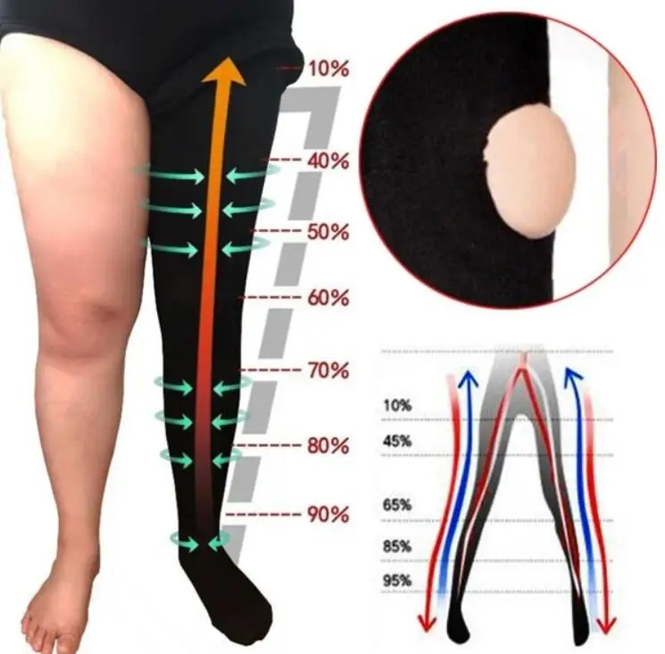 1 Pair Women Slim Tights Compression Stockings Foot Care Tool Pantyhose Varicose Veins Fat Calorie Burn Leg Shaping Stocking