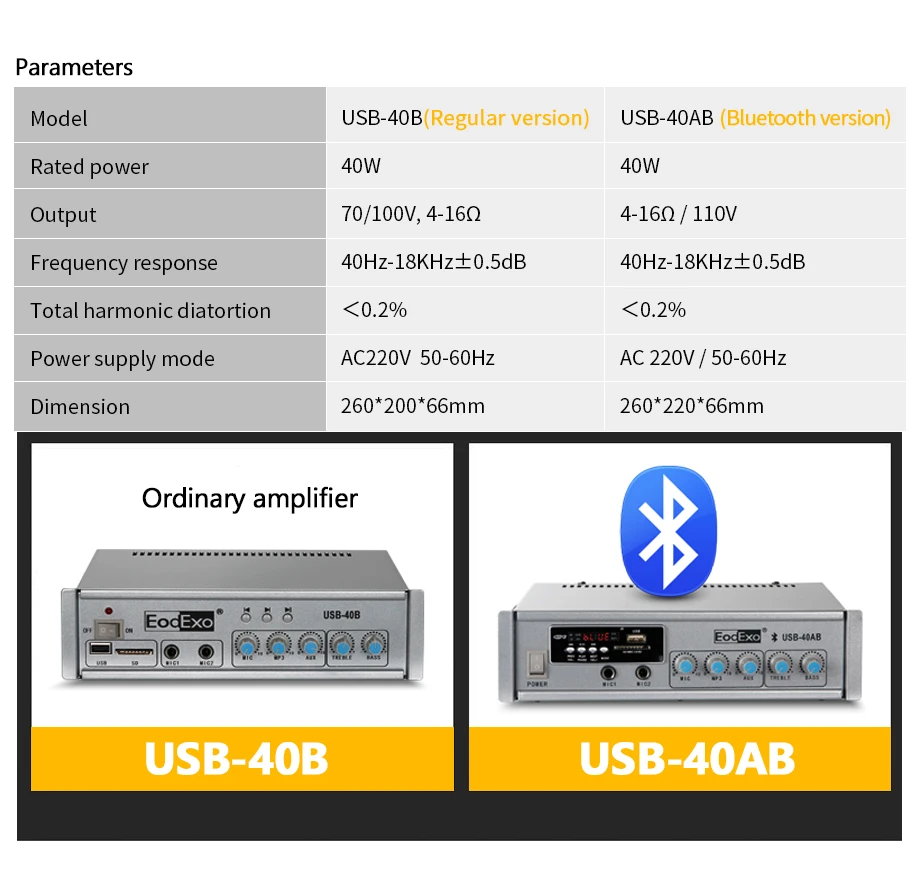 OUPUSHI USB-40b+ ce502 мини аудио система 40 Вт USB SD карта усилитель мощности набор еды с потолочным динамиком для 100-150M2 магазина