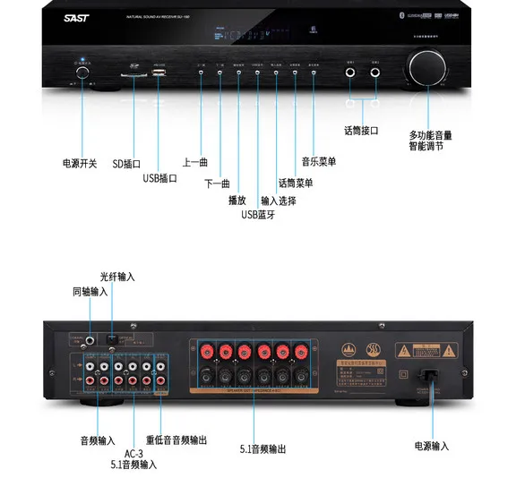 SU-190 550 Вт Hifi Bluetooth 4,0 AV домашний усилитель 5,1 профессиональный мощный домашний кинотеатр