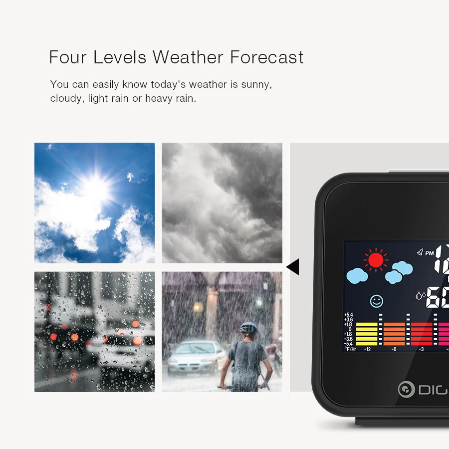 Digoo DG-C15, цифровые беспроводные Часы с подсветкой, метеостанция, будильник, USB гигрометр, термометр, метеостанция, часы